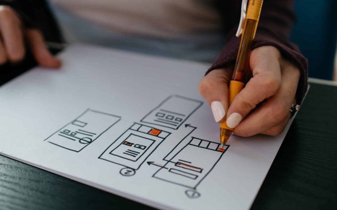 Création de site : pourquoi faire du développement sur mesure ?