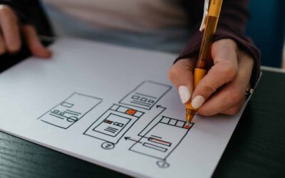 Création de site : pourquoi faire du développement sur mesure ?