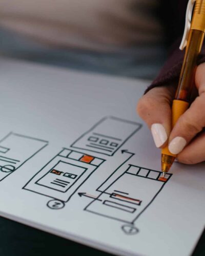 Création de site : pourquoi faire du développement sur mesure ?